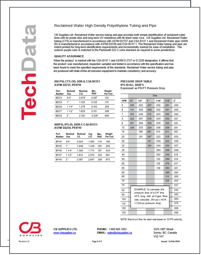 TechData-Sheet-Reclaimed