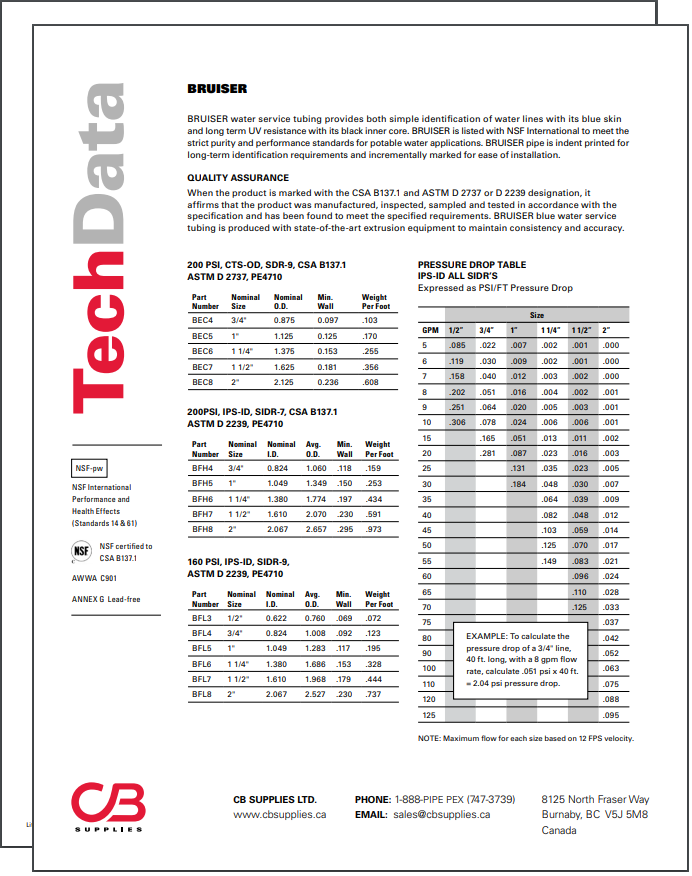 TechData Sheet - Bruiser