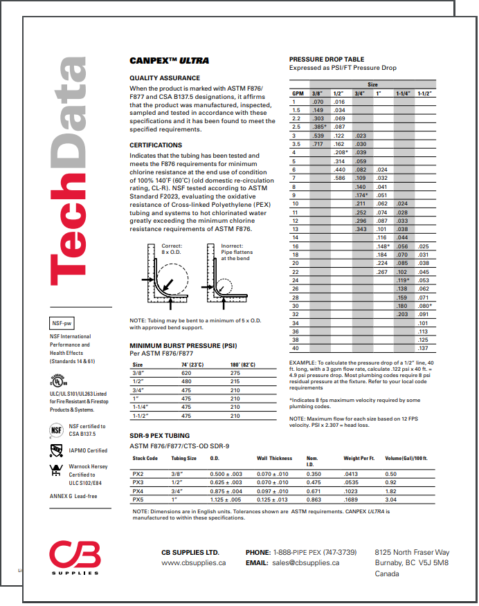 TechData Sheet - Ultra2