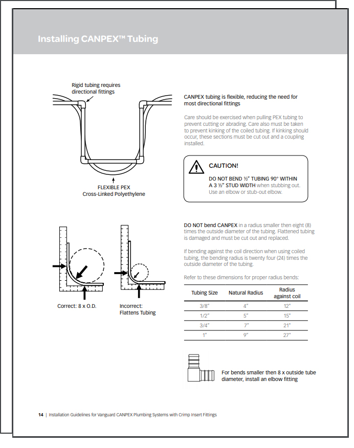 CB-PEX Guide 2