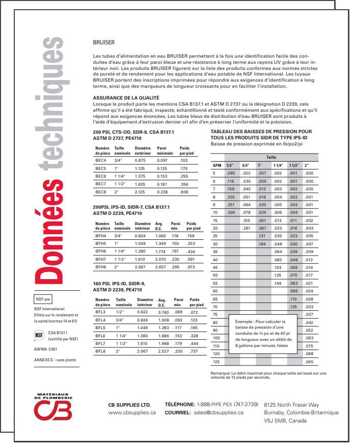 French TechData Sheet - Bruiser