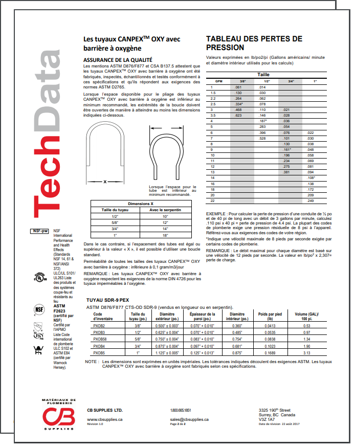 French TechData Sheet - Oxy