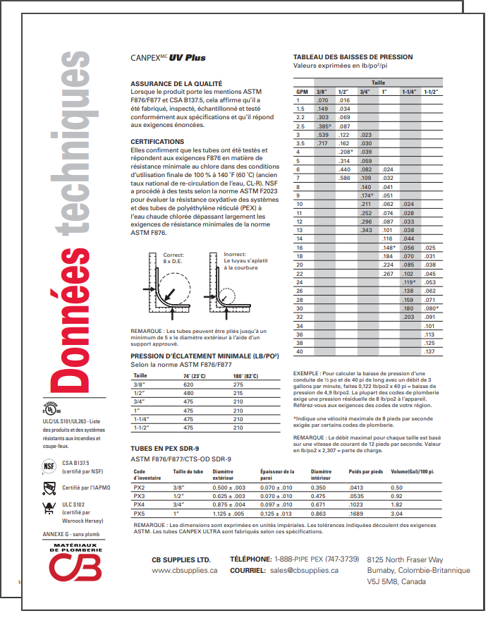 French TechData Sheet - UVPlus