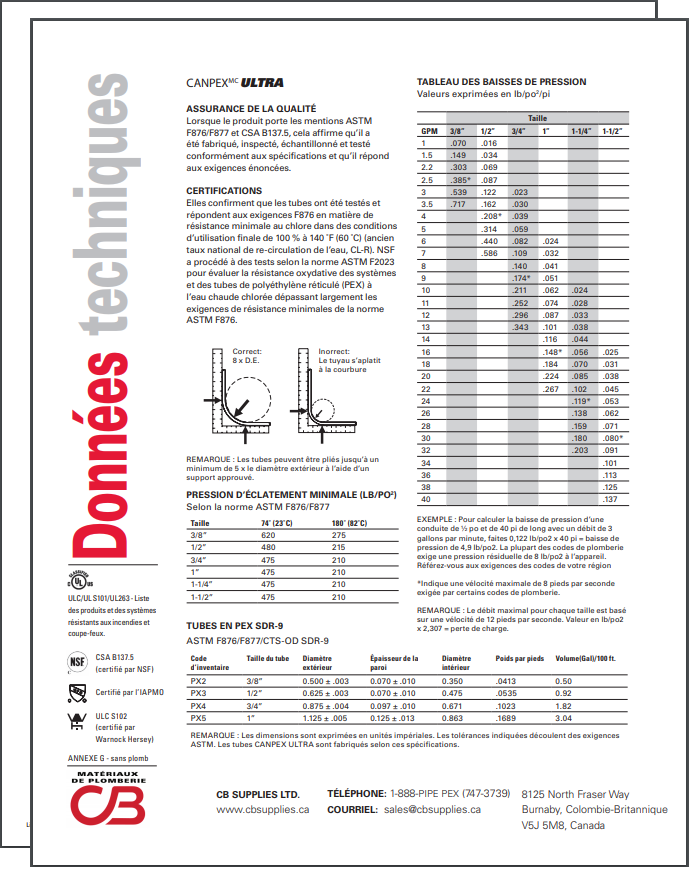 French TechData Sheet - Ultra2