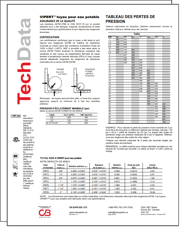 French TechData Sheet - VP