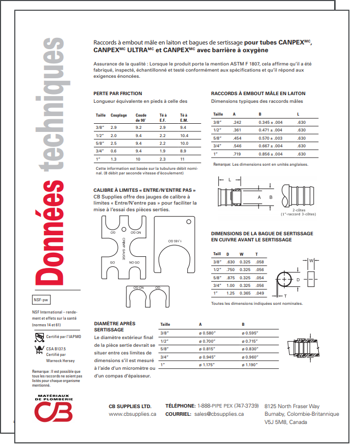 TechData Sheet - BIF