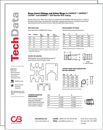 TechData Sheet - Brass Insert Fittings