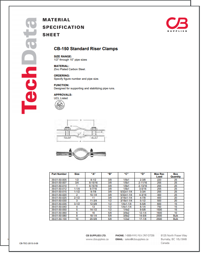 TechData Sheet - CB150