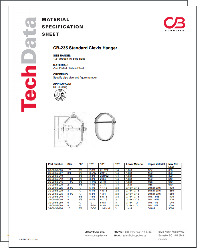 TechData Sheet - CB235