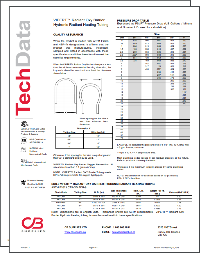 TechData Sheet - Radiant