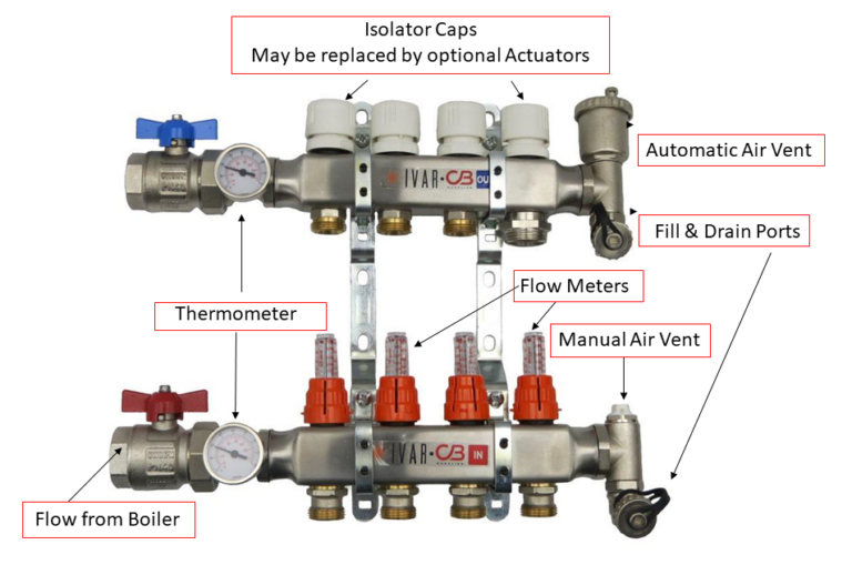 CB Supplies Hydronics Plumbing, HVAC & R, and Hydronic Products