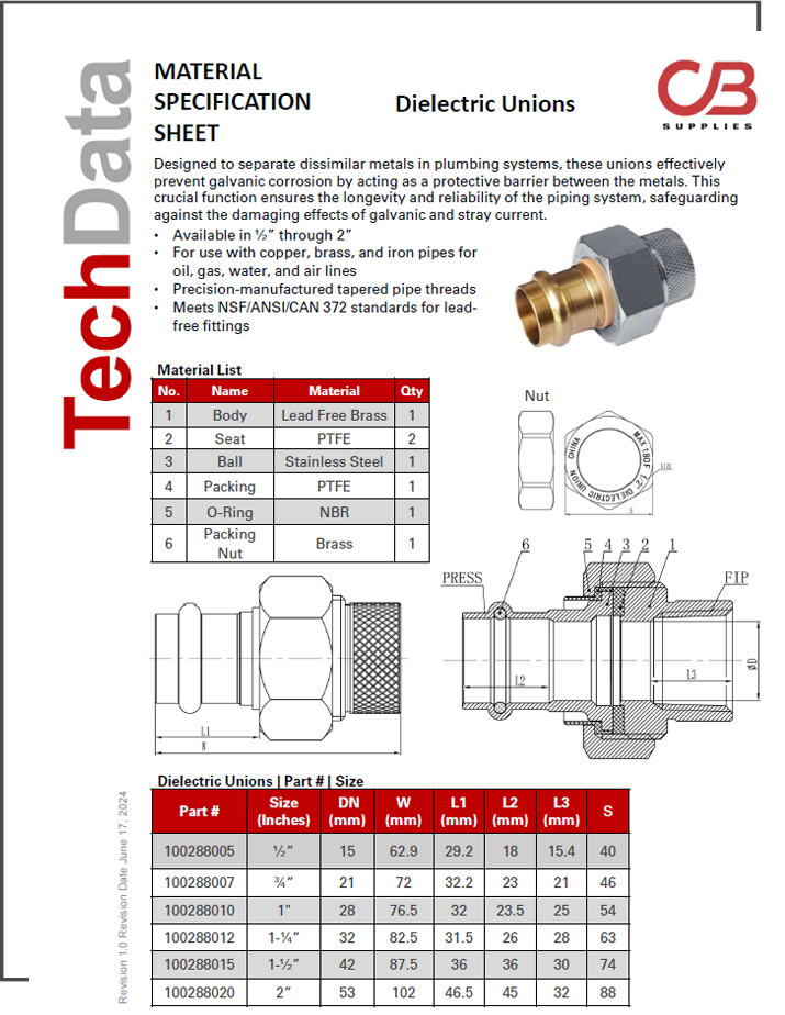 Technical Data Sheets Plumbing, HVAC & R, and Hydronic Products